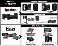 PA System