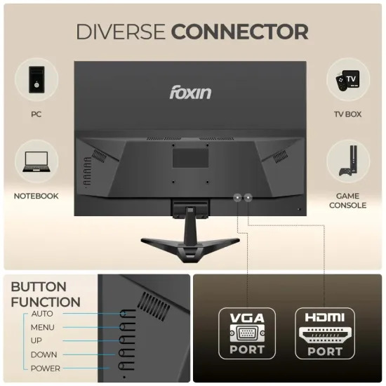 Foxin LED Monitor Crystal 19" HD 60Hz with HDMI | VGA (FM 19 HDMI) - Image 3
