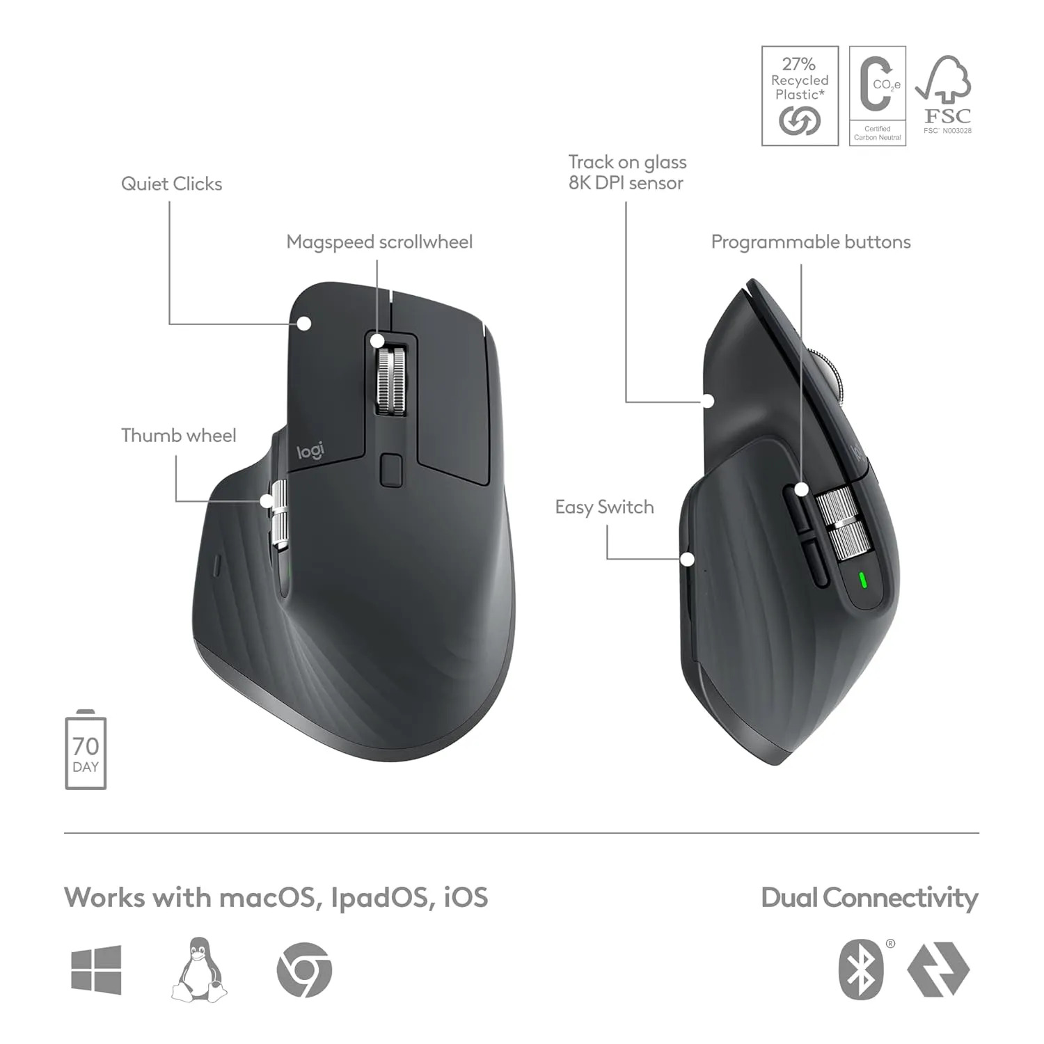 Logitech Wireless Keyboard Mouse Combo MX Keys S - Image 2