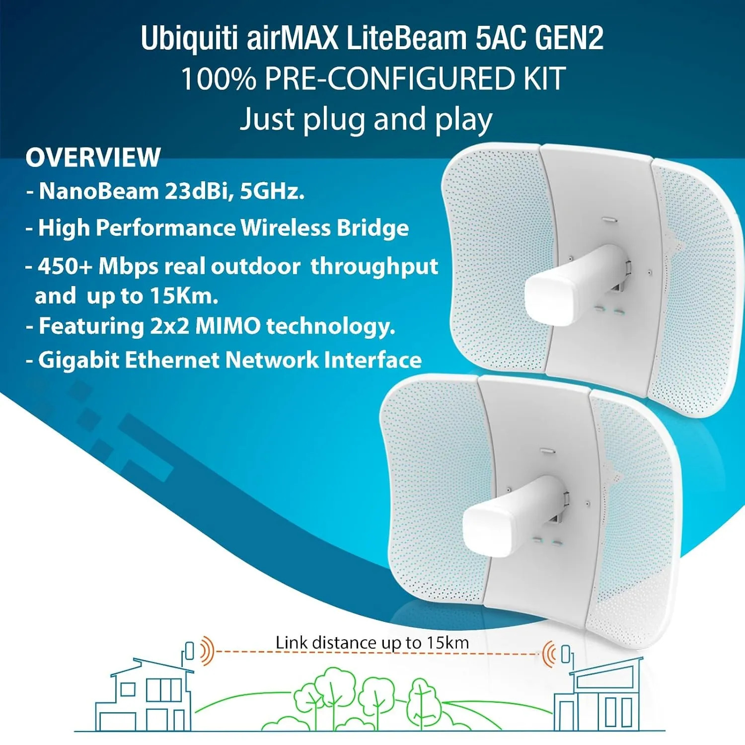 Ubiquiti Outdoor P2P LiteBeam 5AC GEN2 Wireless Bridge 450Mbps 15KM - Image 4