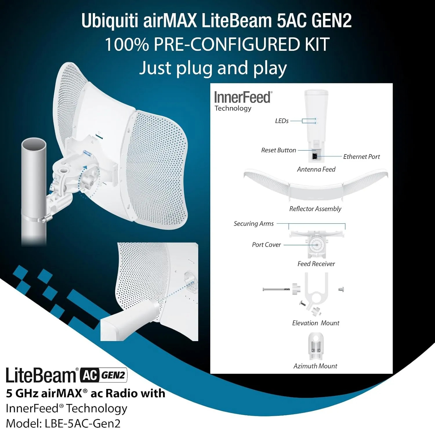 Ubiquiti Outdoor P2P LiteBeam 5AC GEN2 Wireless Bridge 450Mbps 15KM - Image 5