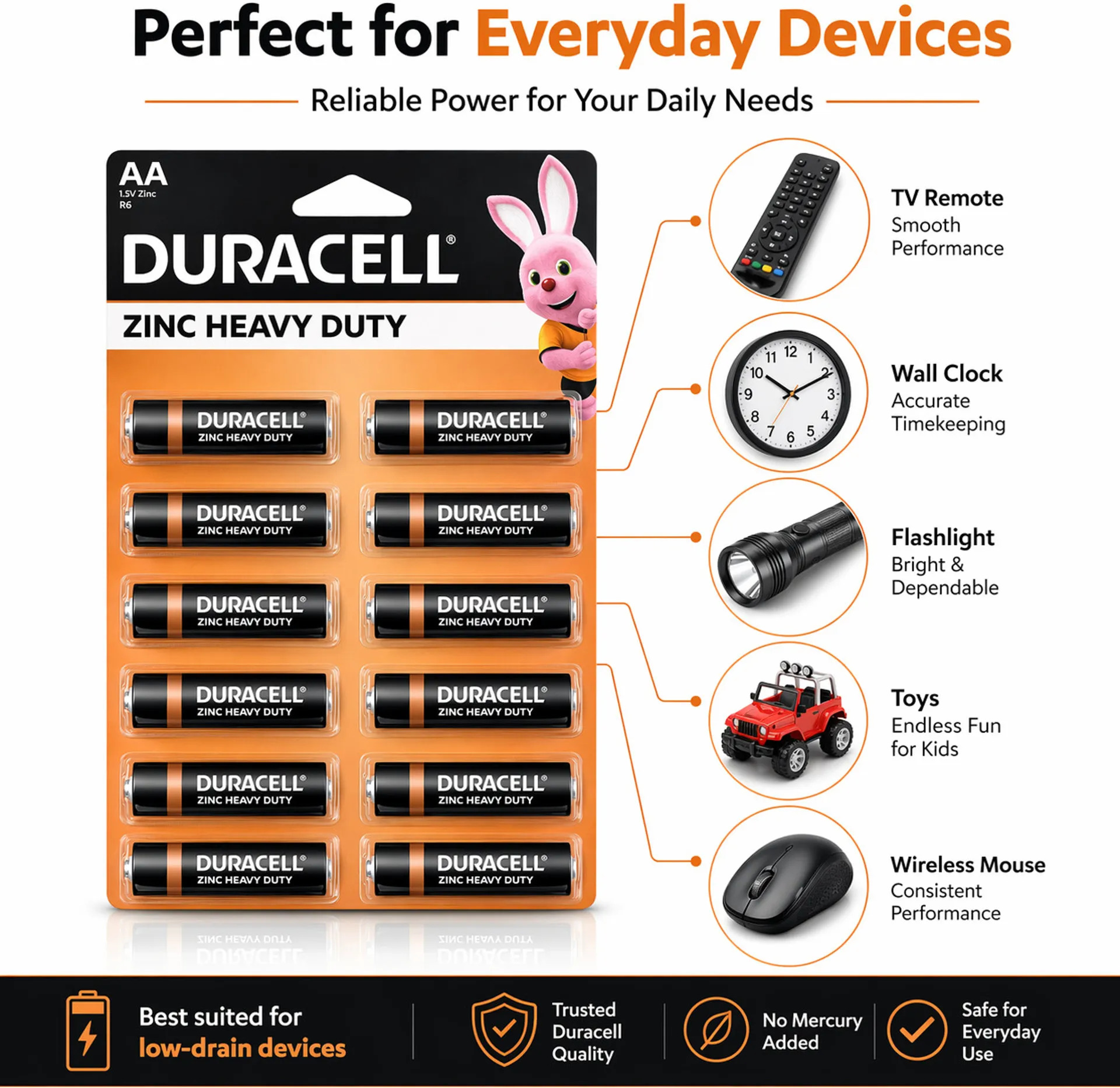 Duracell AA Zinc Battery (Pack of 12) - Image 3
