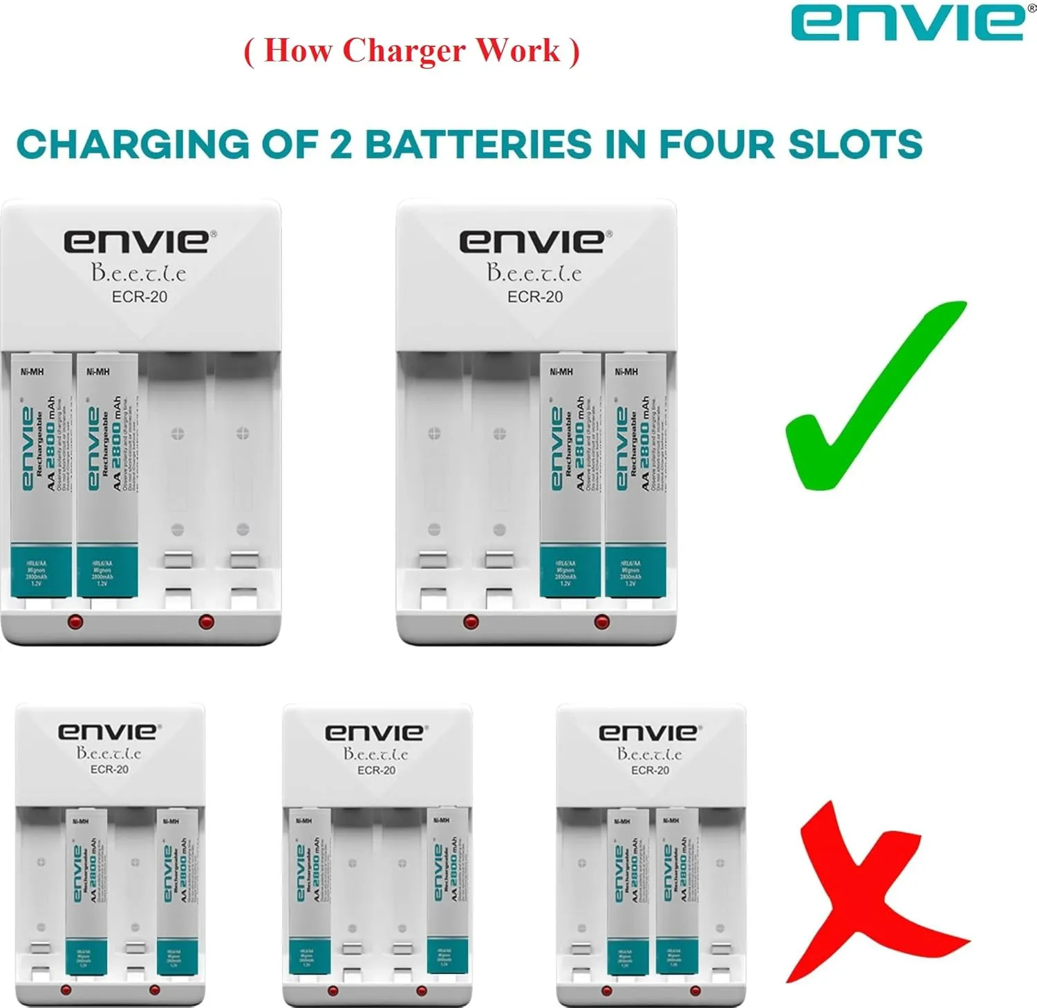 ENVIE Charger for AA & AAA Rechargeable Batteries (ECR-20) - Image 4