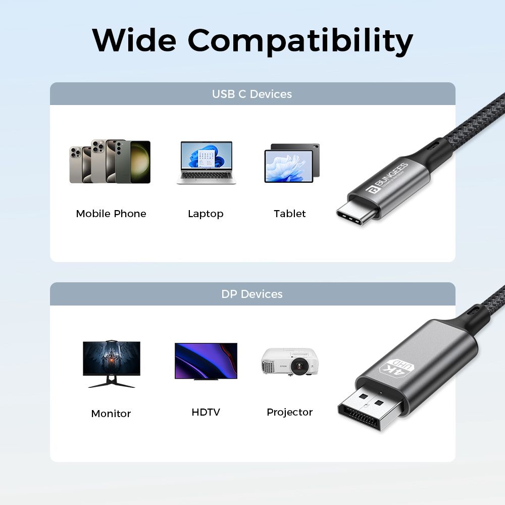 Bungees Type-C to Display Port Cable 4K 2m - Image 2