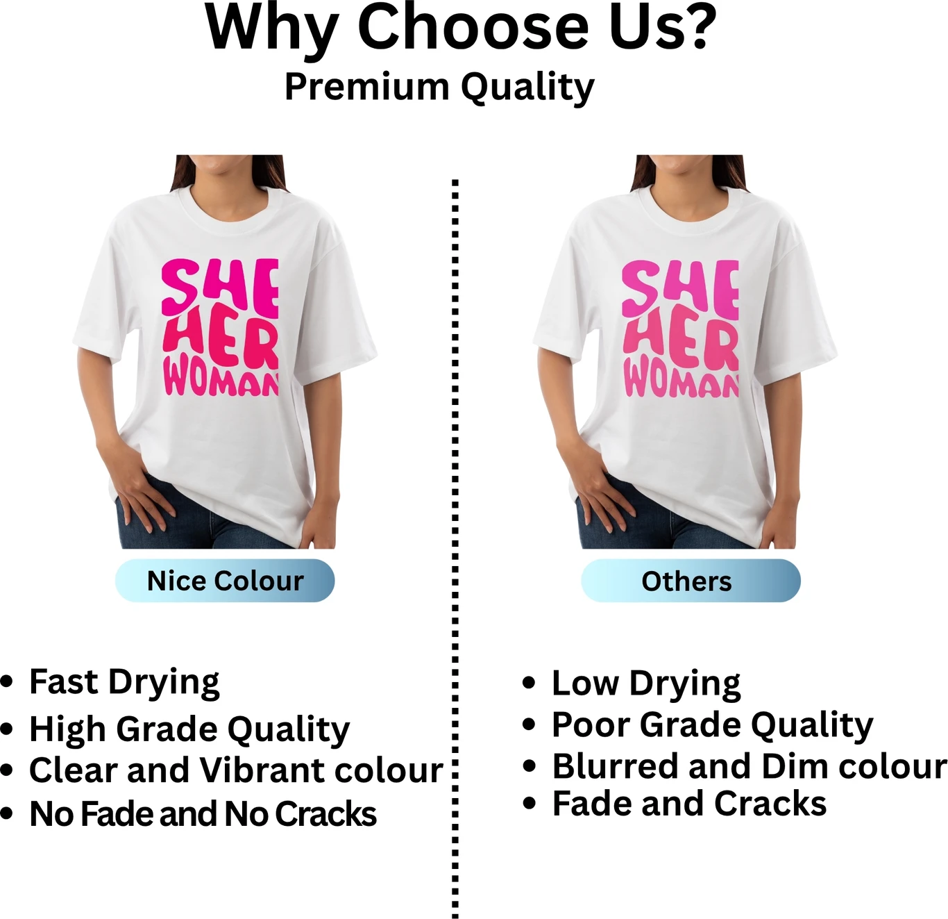 Nice Colour A4 Sublimation Paper 120 GSM (100 Sheets) - Image 3