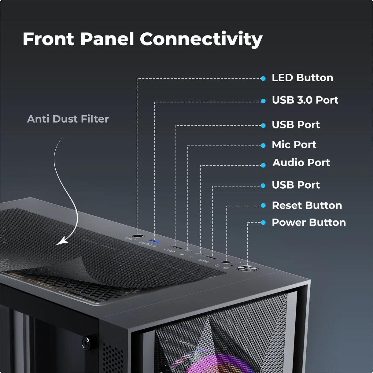 Foxin Gaming Cabinet Mid Tower ARGB Hydra - Image 3