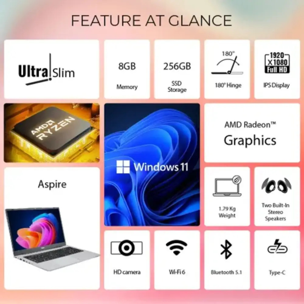 Acer Laptop Ryzen 3 5300U 8GB | 256 SSD | 15.6" FHD WIN 11 (Aspire 3) without Bag - Image 2