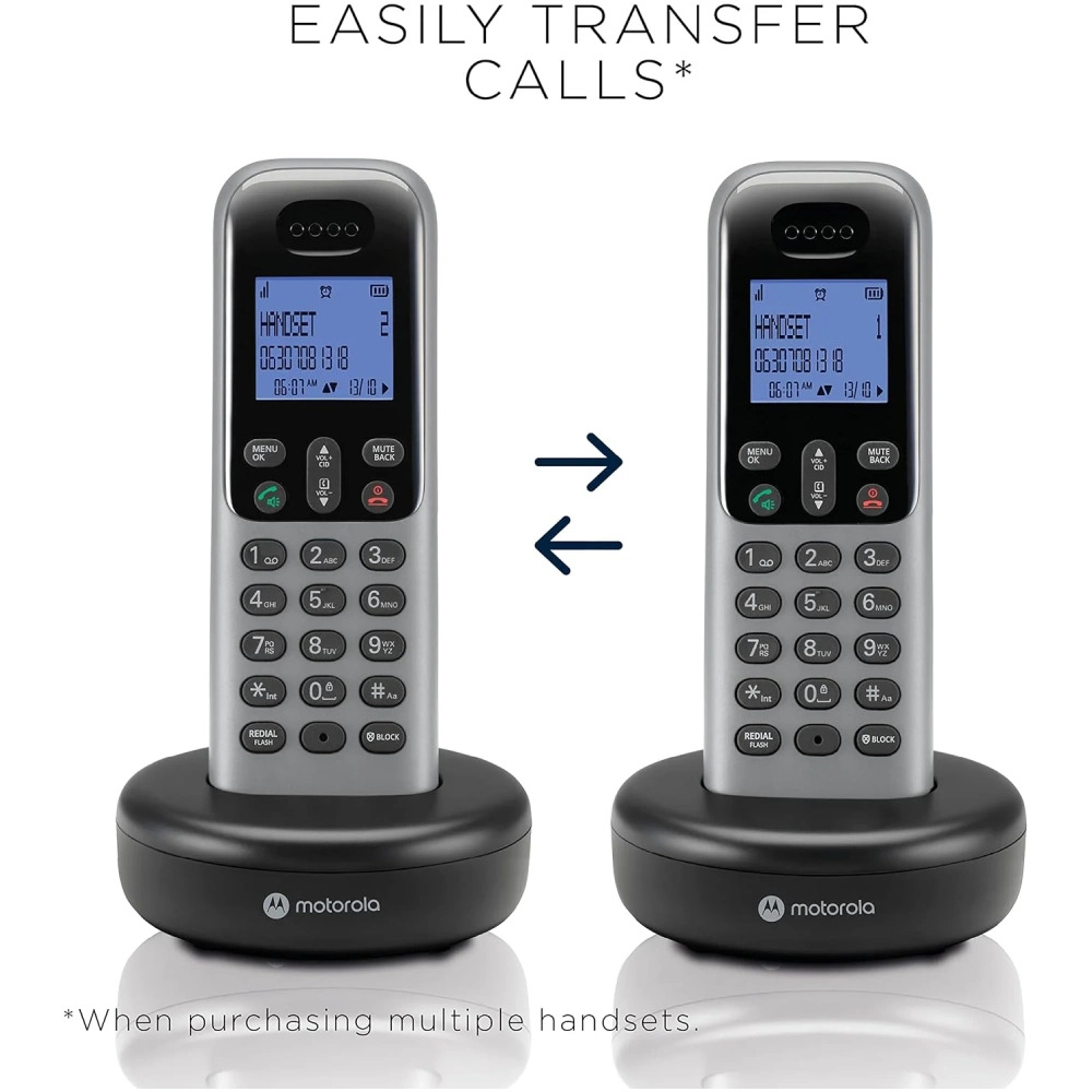 Motorola Wireless Telephone Set T602 - Image 3