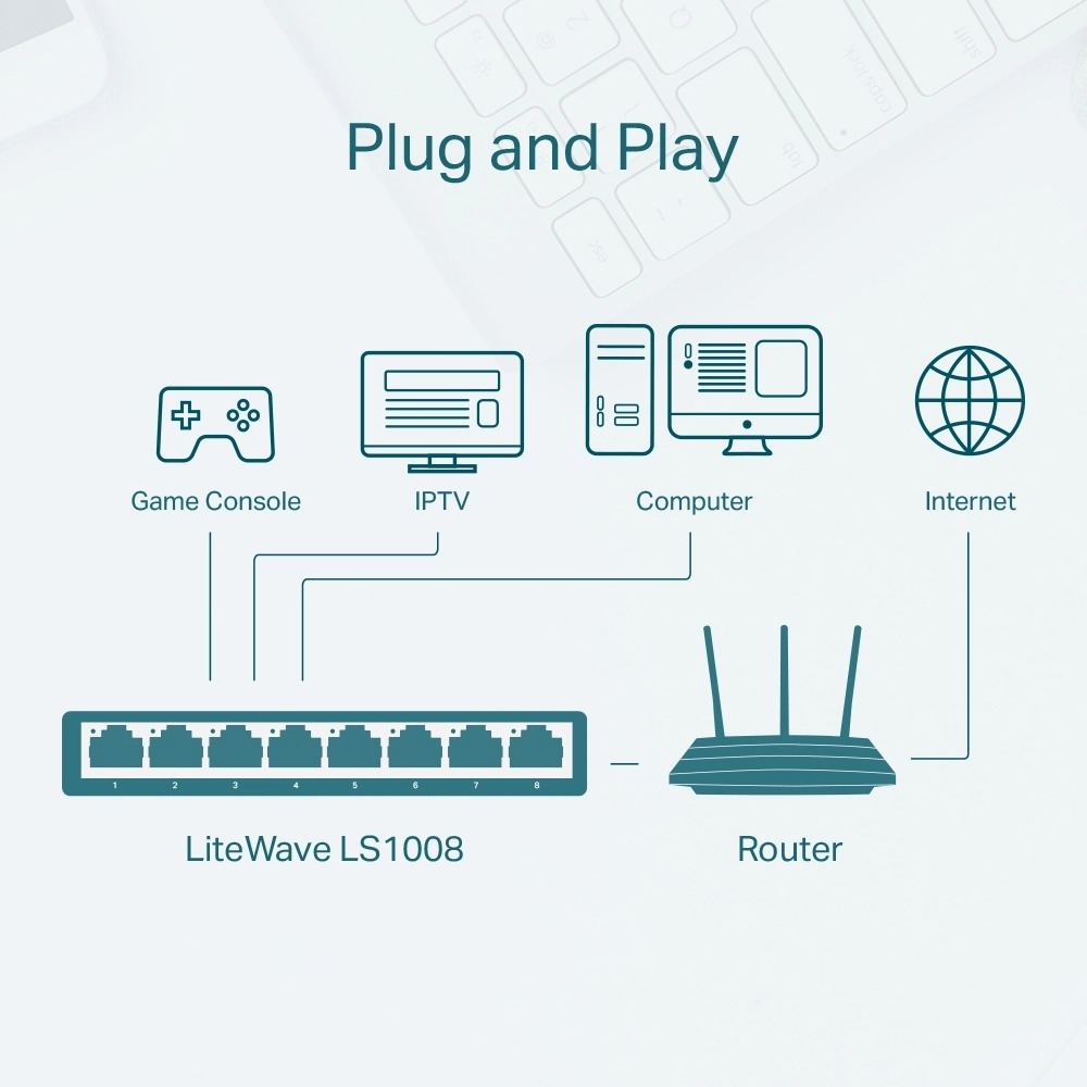 TP-Link Desktop LAN Switch 8 Port Normal LS1008 - Image 3