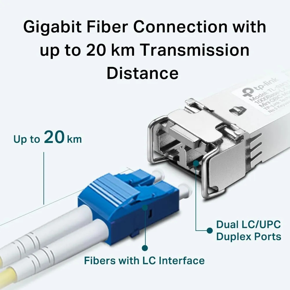 TP-Link Omada Single-Mode Gigabit SFP Module (SM311LS) - Image 3