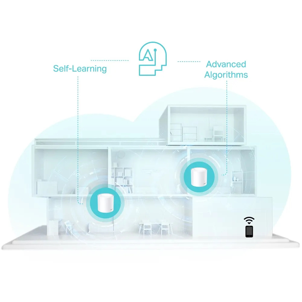 TP-Link Deco X50 AX3000 Whole Home Mesh WiFi 6 System (Pack Of 3) - Image 3