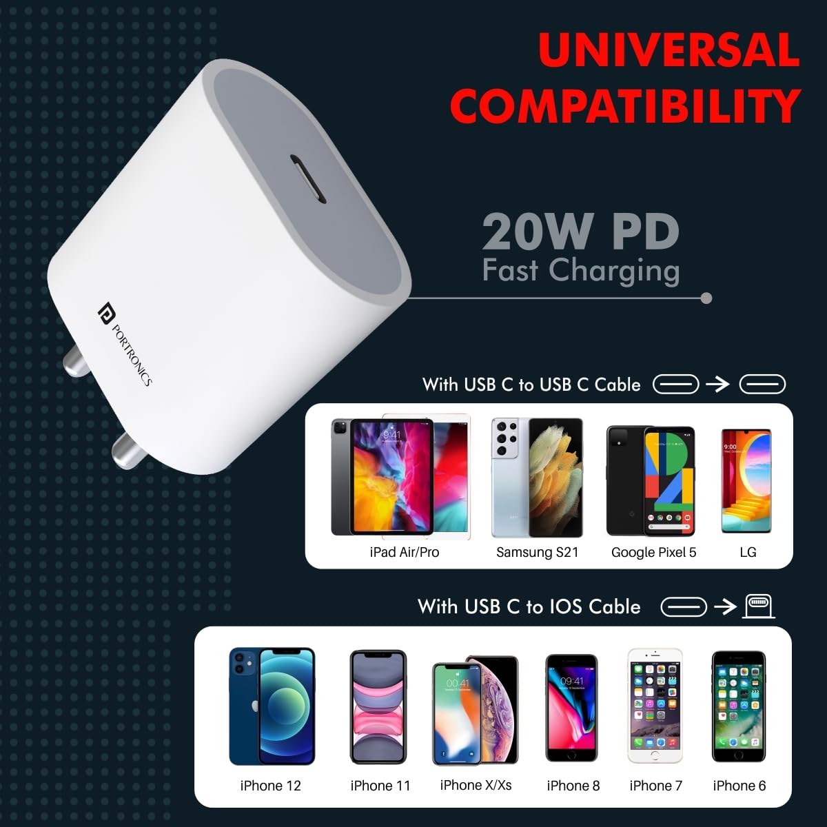 Portronics Adapto 20W Type-C Fast Charger (POR 1238) – White - Image 2