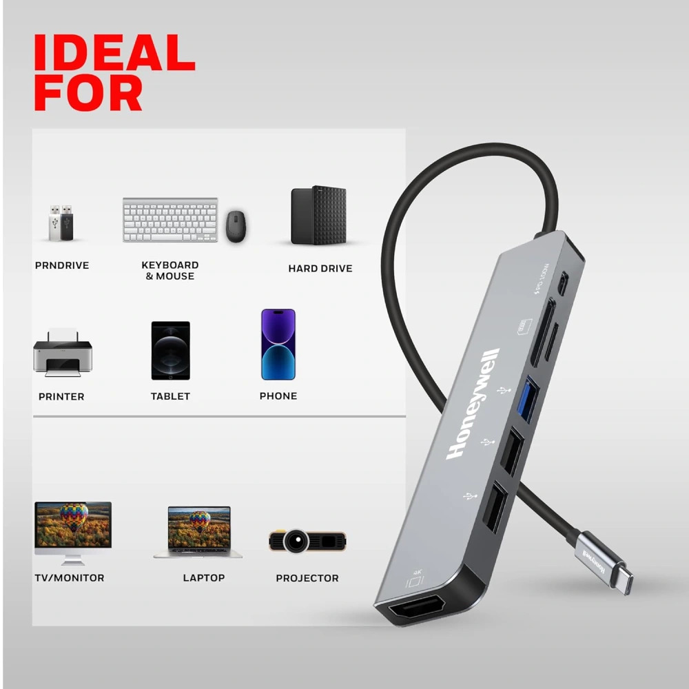 Honeywell Type C Docking Station 7 in 1 (USB | Type C | HDMI | SD Card) (Open Box) - Image 4