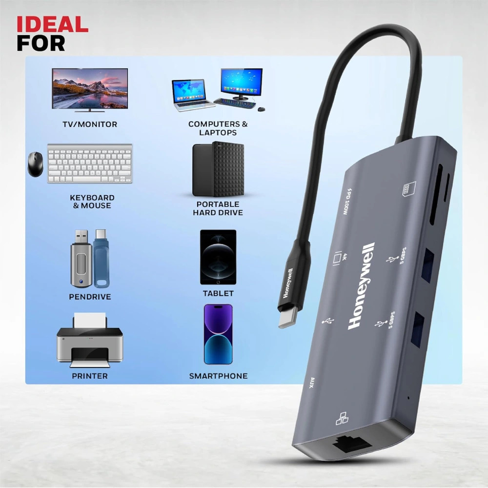 Honeywell Type C Docking Station 9 in 1 (USB | Type C | Hdmi | Lan | Aux | SD Card) (Open Box) - Image 2