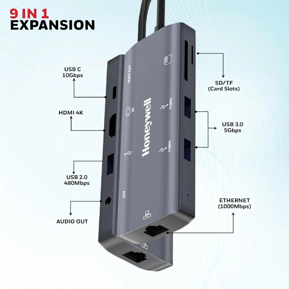 Honeywell Type C Docking Station 9 in 1 (USB | Type C | Hdmi | Lan | Aux | SD Card) (Open Box) - Image 4