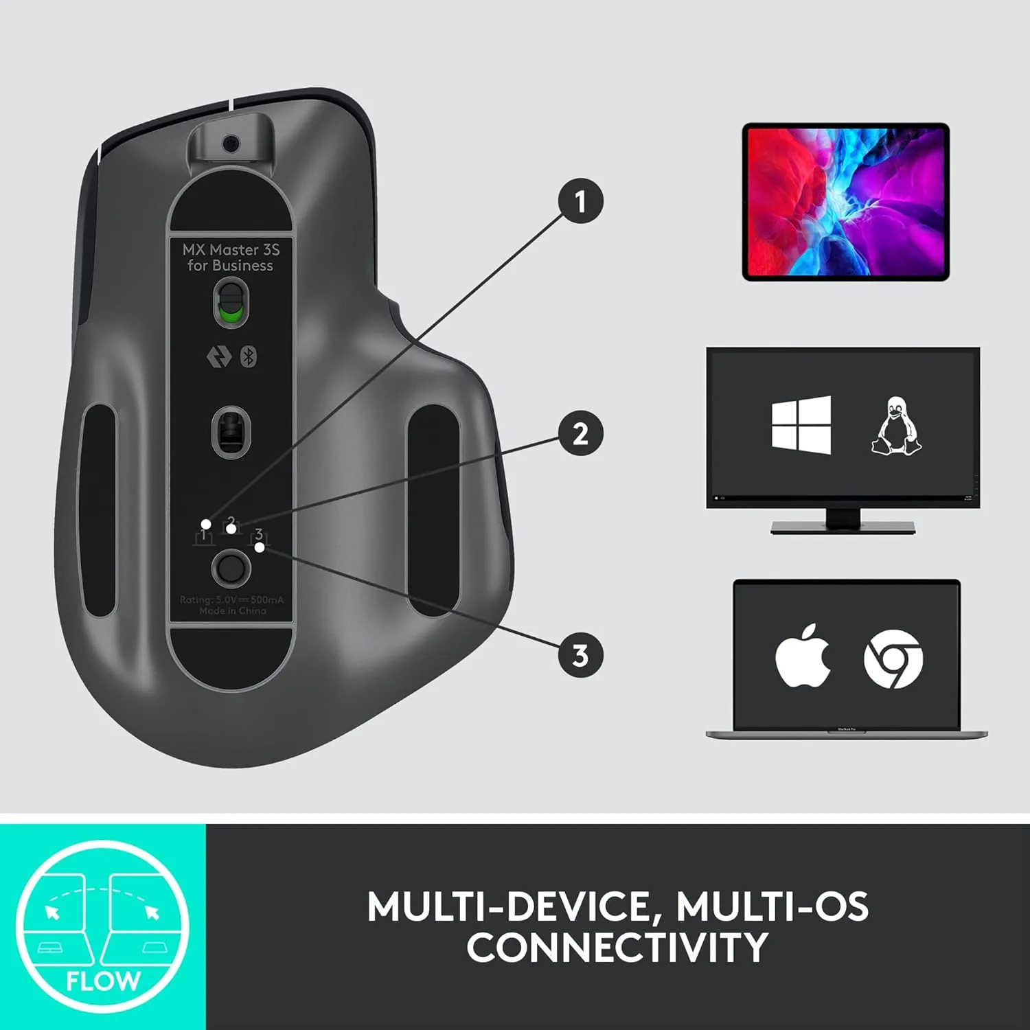 Logitech Wireless Mouse MX MASTER 3S For Business Black - Image 3