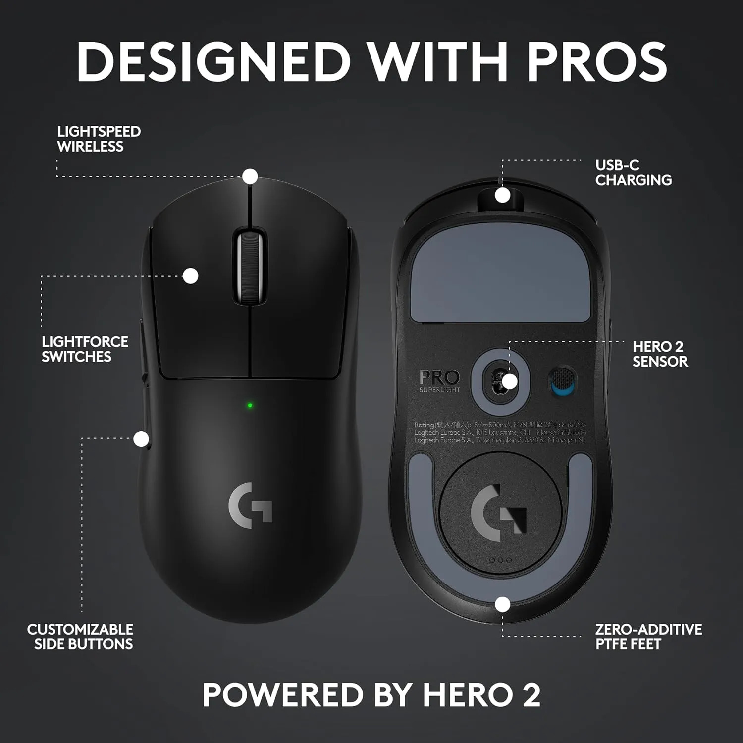 Logitech Wireless Gaming Mouse PRO X SUPERLIGHT 2 - Image 5