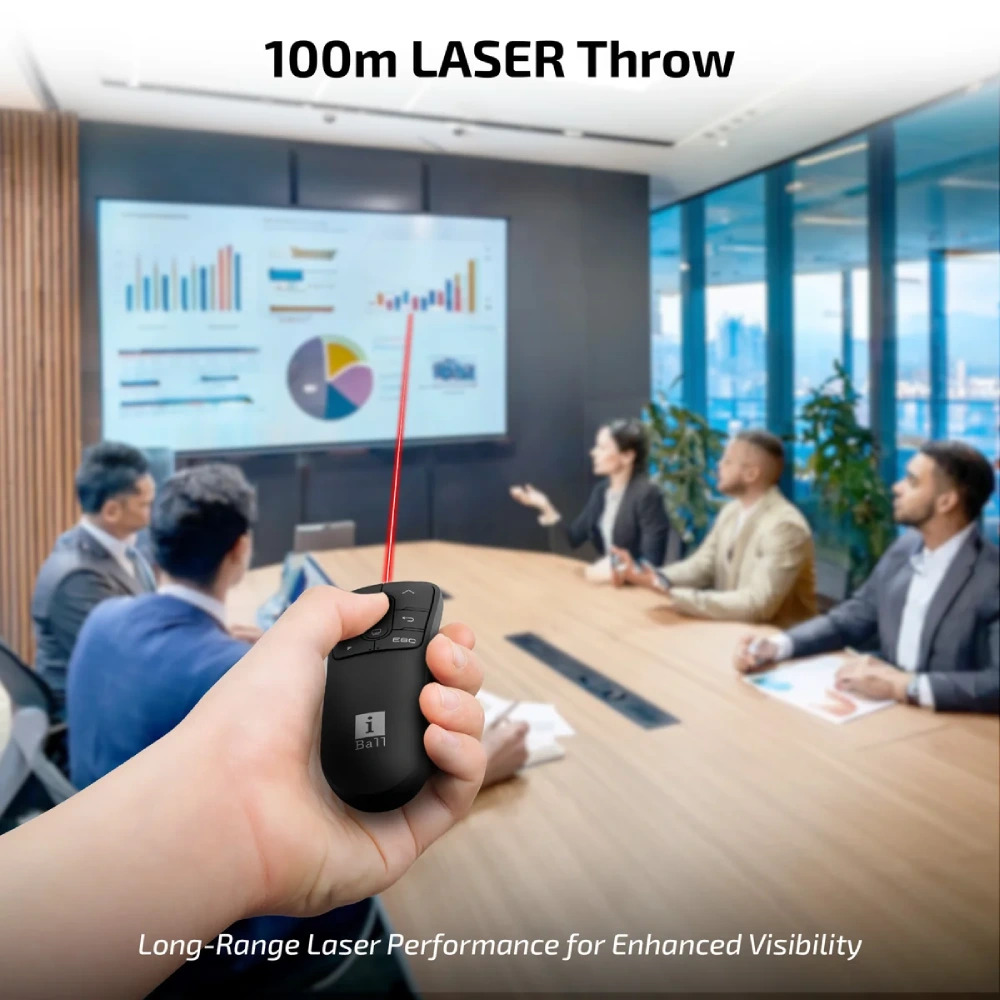 Iball Wireless Laser Presentation Pointer Impact Plus2 Red Laser - Image 2