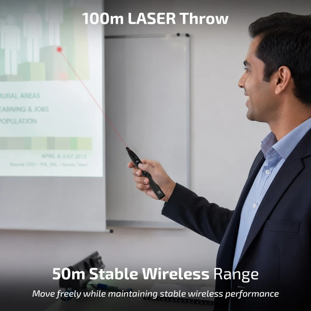 Iball Wireless Laser Presentation Pointer Impact Plus - Image 5