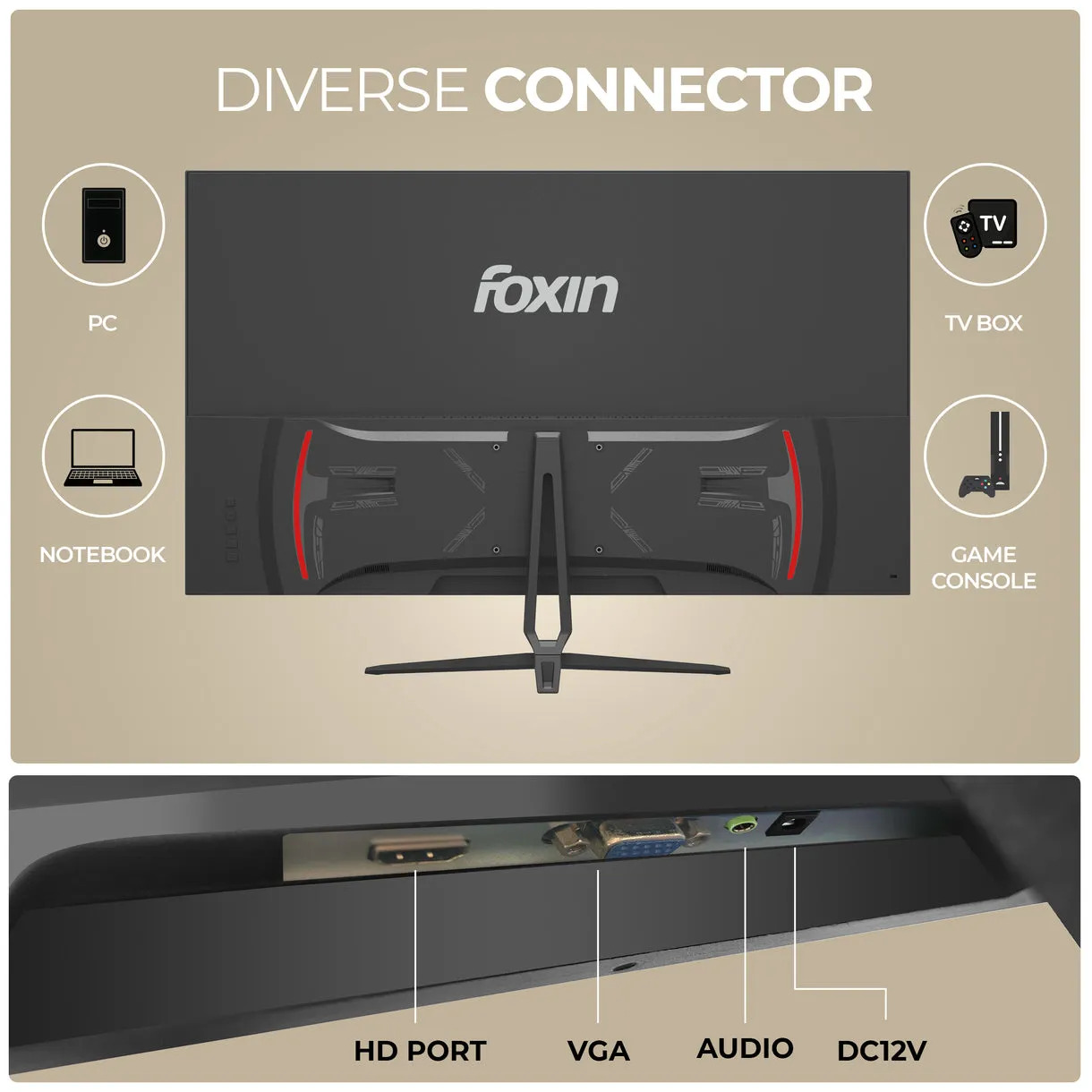 Foxin LED Monitor 32" IPS FHD 75Hz with HDMI | VGA | Speaker (Elite 32) - Image 2
