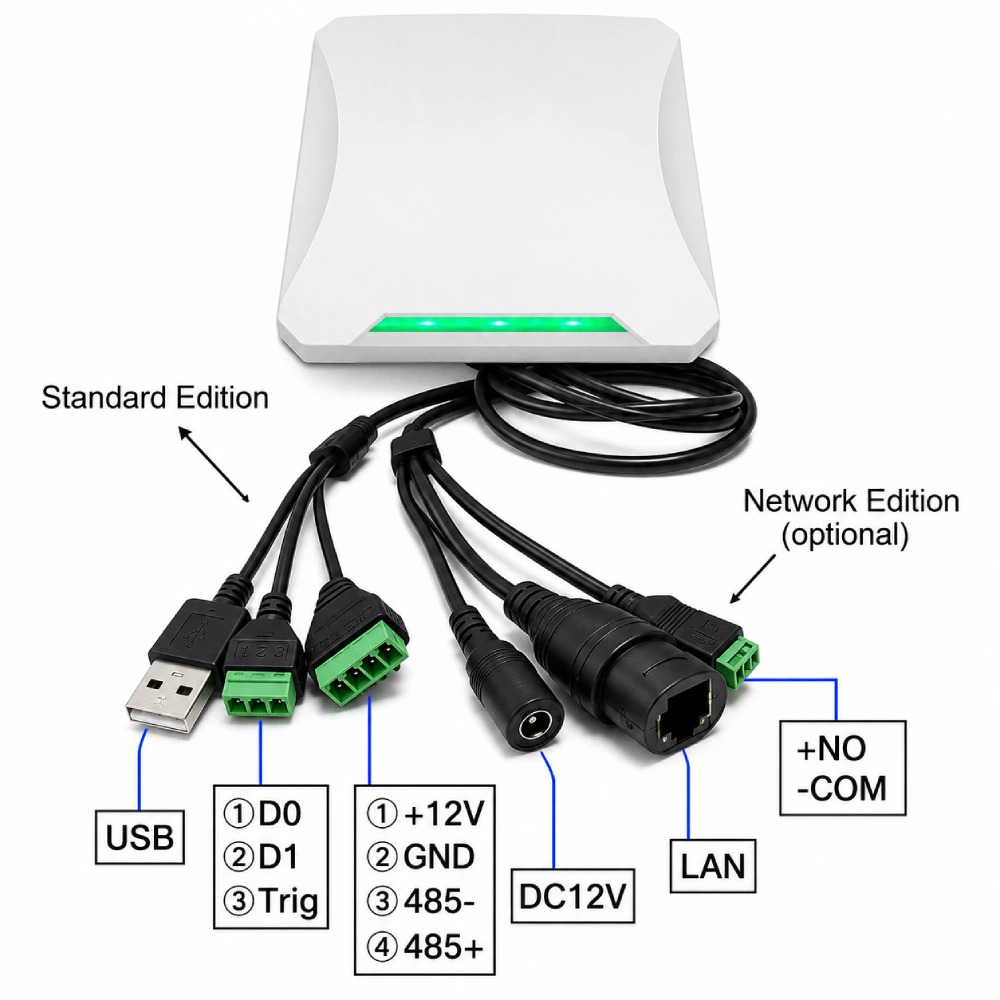 MORX UHF Integrated Long Range RFID Reader CR20 with TCP/IP and Relay - Image 3