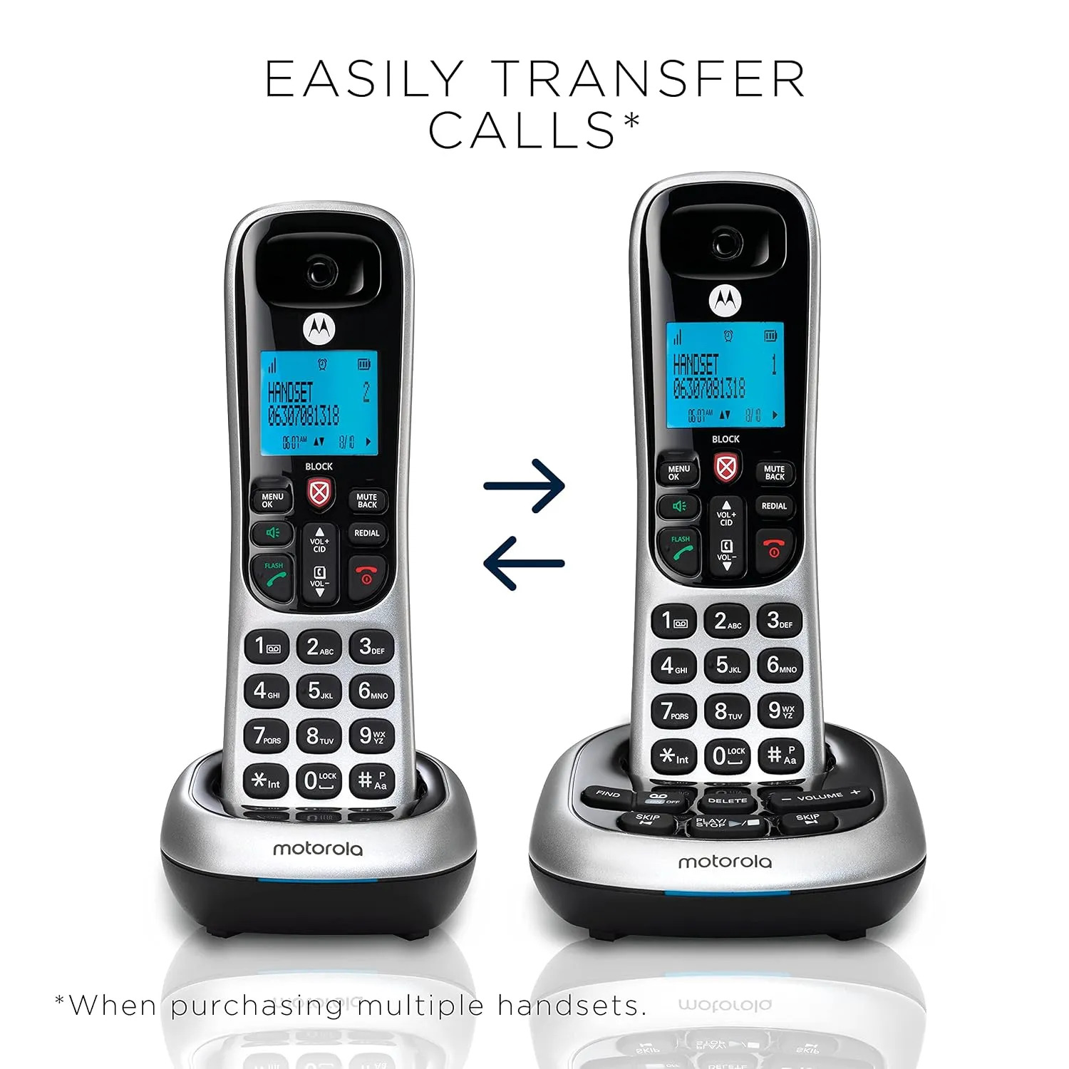 Motorola Wireless Telephone Set with answering Machine (3-Handset) CD4013 - Image 5