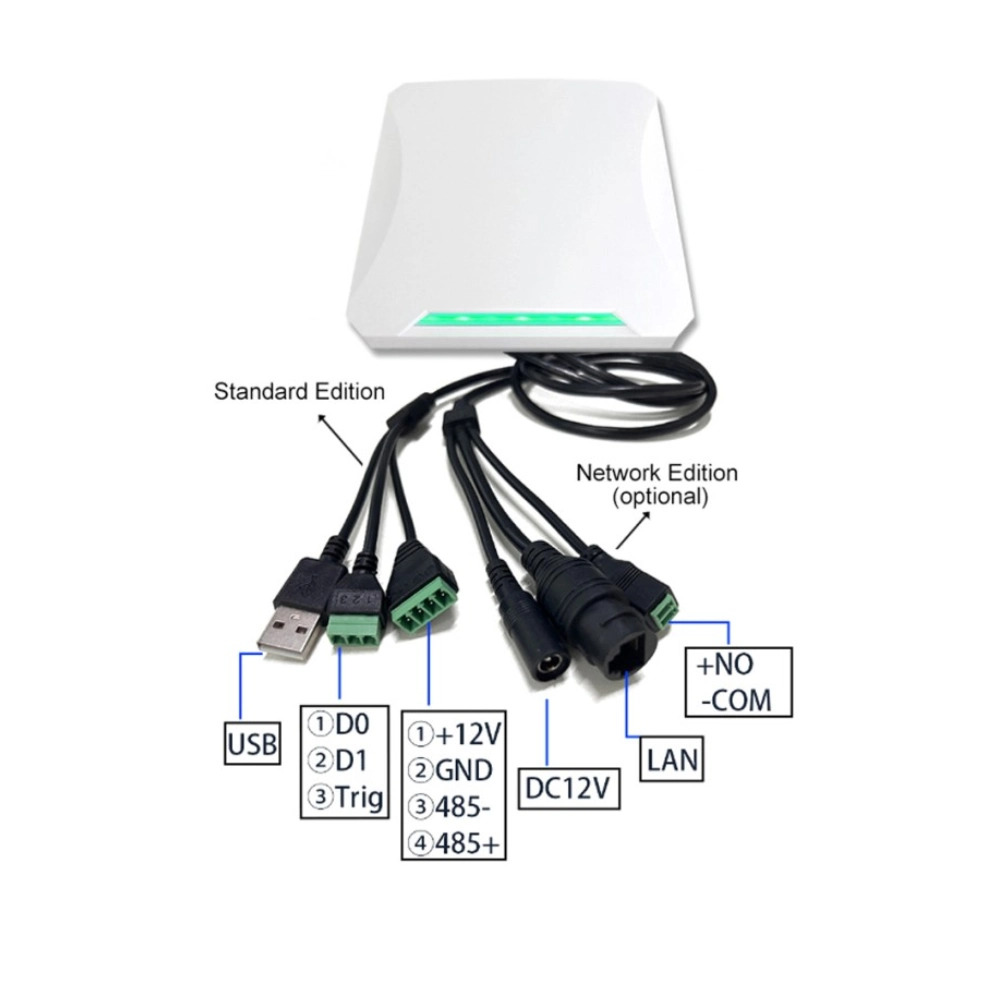 MORX UHF Solution Mid Range RFID Reader CR06 with TCP/IP and Relay - Image 3