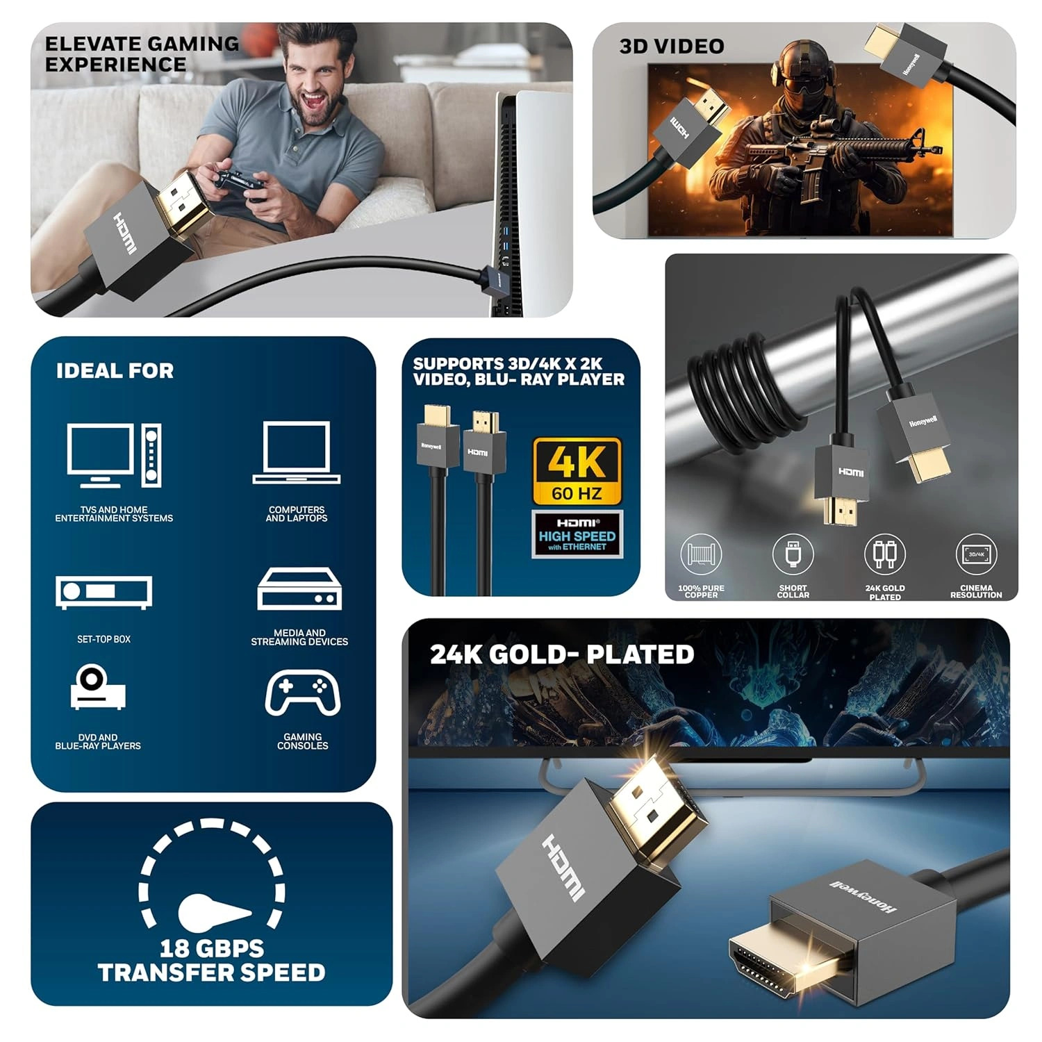 Honeywell Slim HDMI Cable With Etherent 4K 60Hz 2m - Image 3