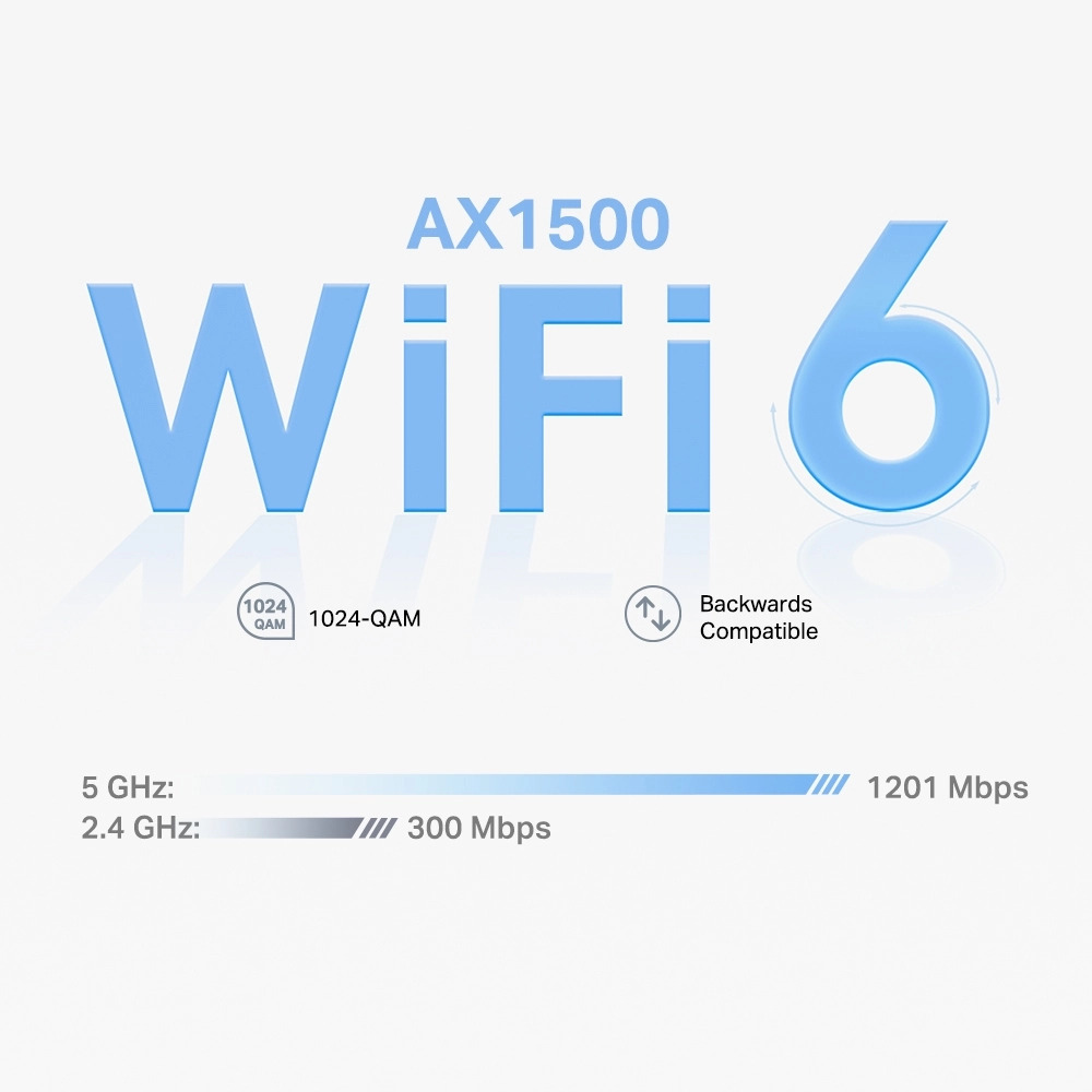 TP-Link Deco X10 AX1500 Whole Home Mesh Wi-Fi 6 Router - Image 2