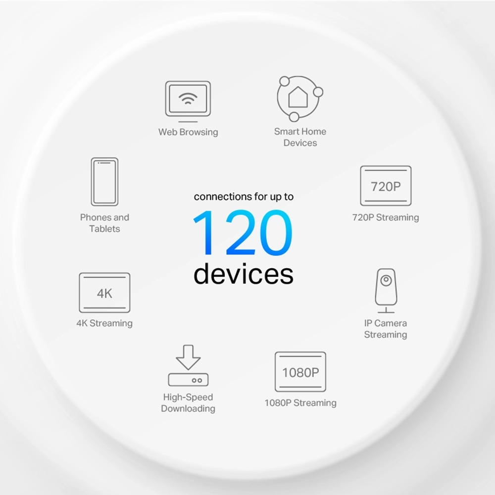 TP-Link Deco X10 AX1500 Whole Home Mesh Wi-Fi 6 Router - Image 3