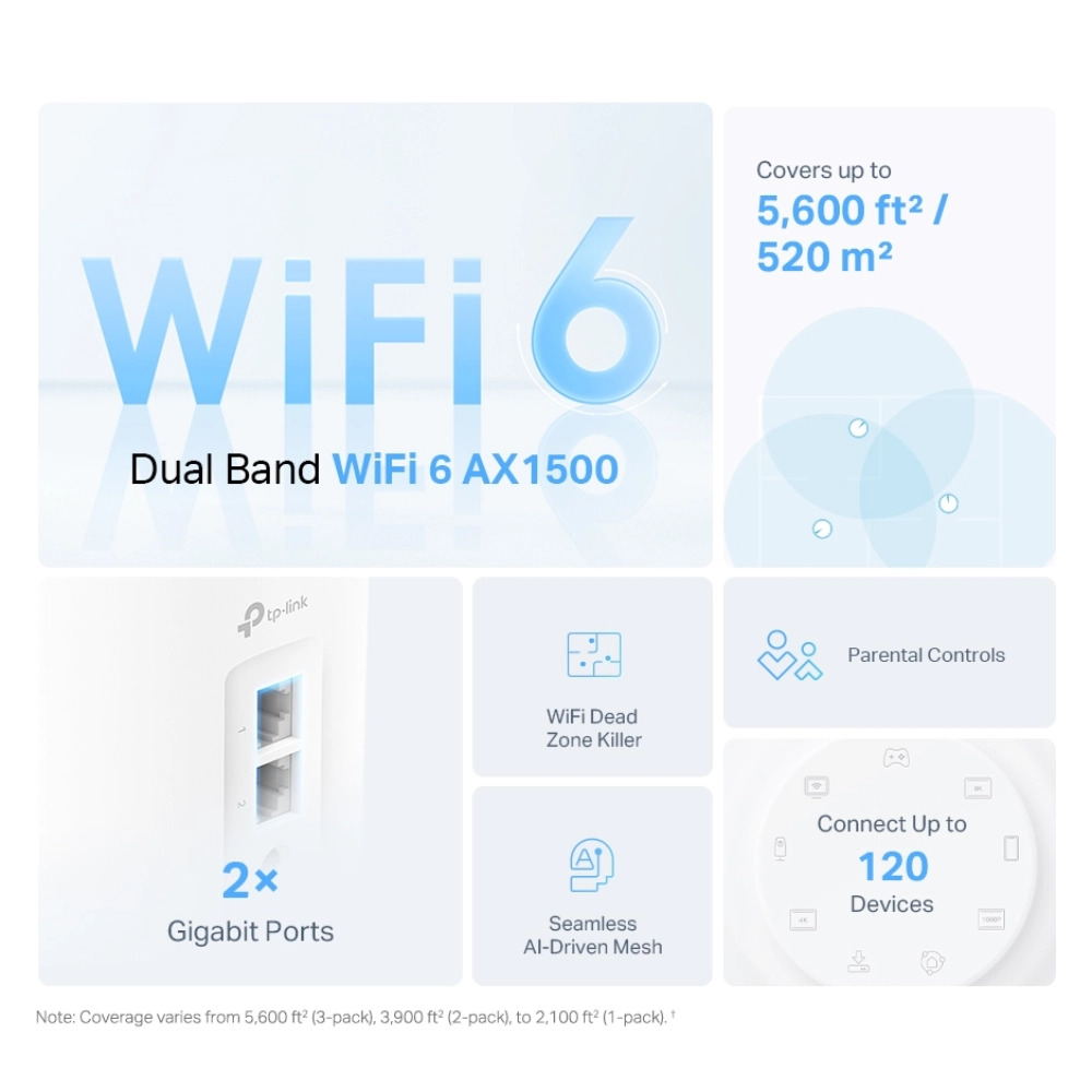 TP-Link Deco X10 AX1500 Whole Home Mesh Wi-Fi 6 Router - Image 4