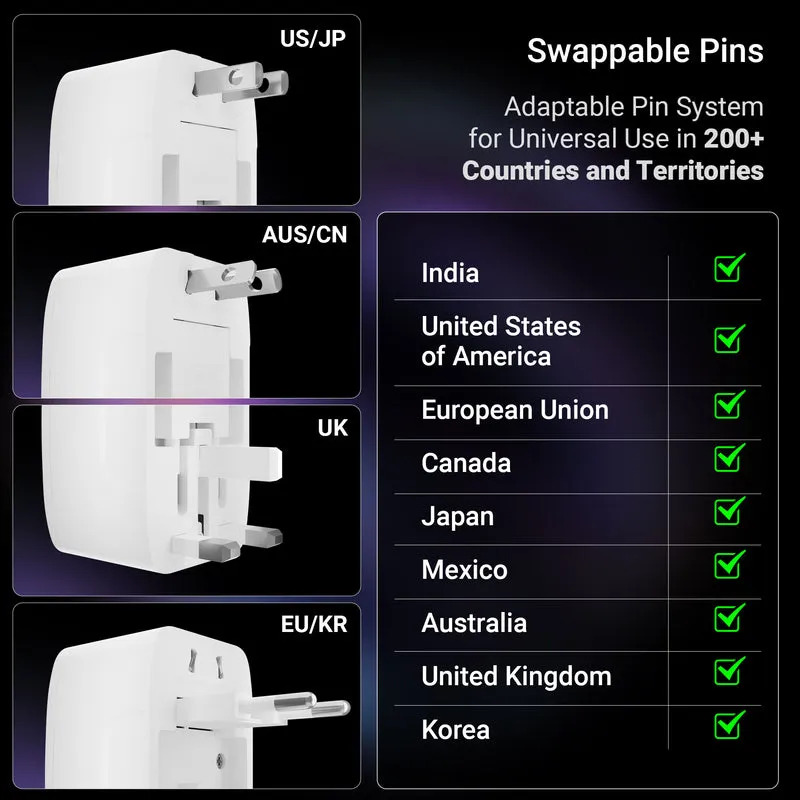 Zebronics Universal Power Plug USB 1500mA - Image 3