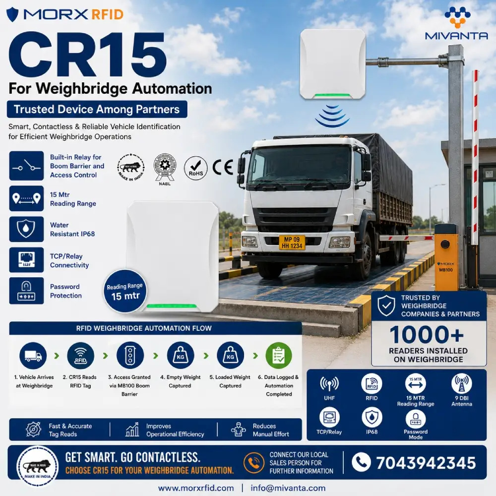 MORX UHF Solution Long Range RFID Reader CR15 with TCP/IP and Relay - Image 2