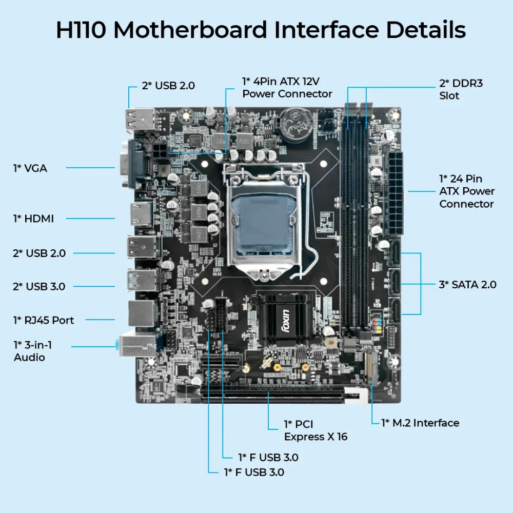Foxin Motherboard H110 DDR3 Motherboard For Intel 6th | 7th | 8th | 9th Gen with NVME - Image 5