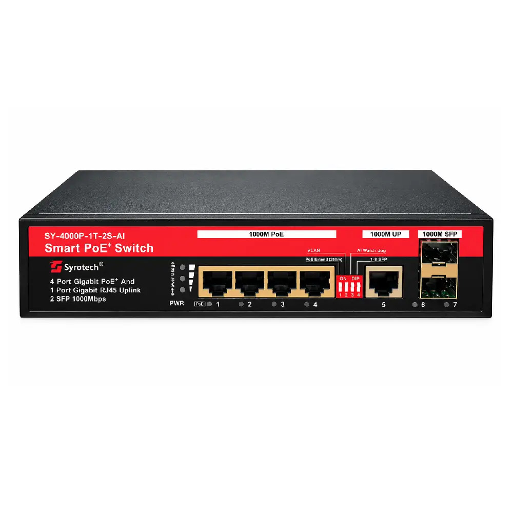 Syrotech Gigabit Poe Switch 4 Port (4 GE + 1 GE + 2 GE SFP Port) SY-4000P-1T-2S-AI - Image 2
