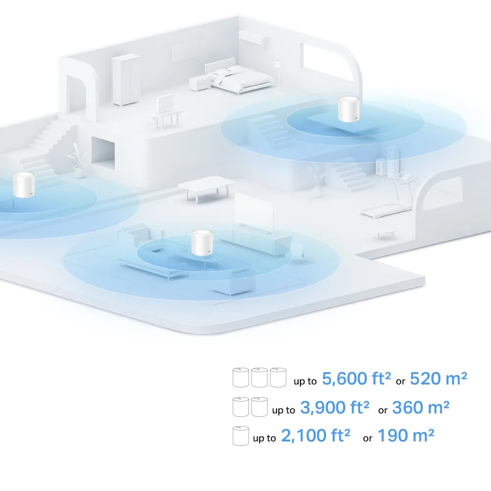 TP-Link Deco X10 AX1500 Whole Home Mesh Wi-Fi 6 System (Pack Of 3) - Image 3