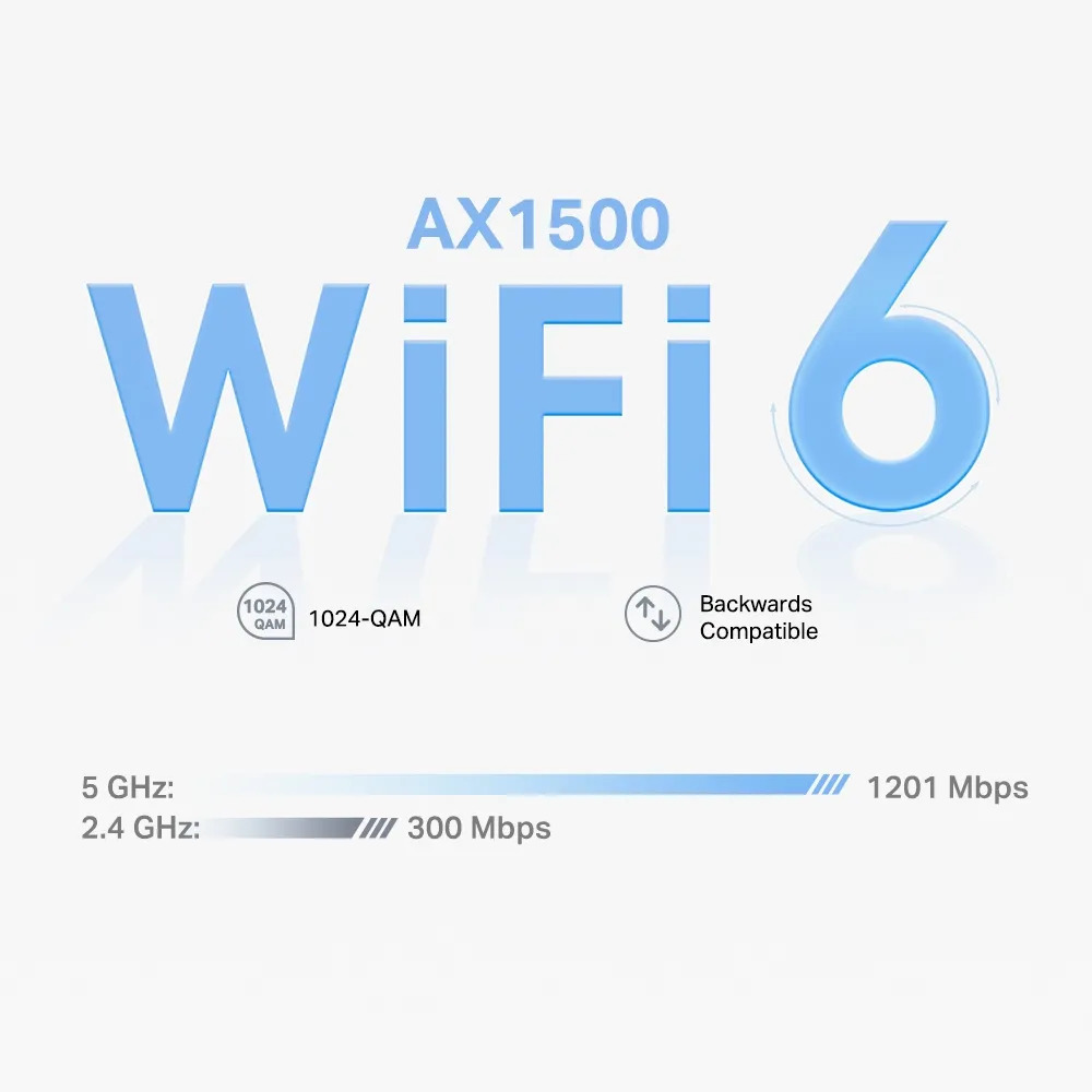 TP-Link Deco X10 AX1500 Whole Home Mesh Wi-Fi 6 System (Pack Of 3) - Image 4