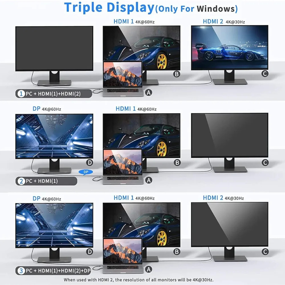 Ant Esports TYPE C HUB Dock 13 in 1 (HDMI | USB | LAN | TF | SD CARD | TYPE-C | AUX | VGA) AEC1310 - Image 3