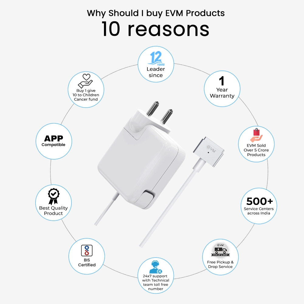 EVM Laptop Adapter Compatible For Apple 45w 14.8v | 3.05a | Magsafe 2 - Image 2