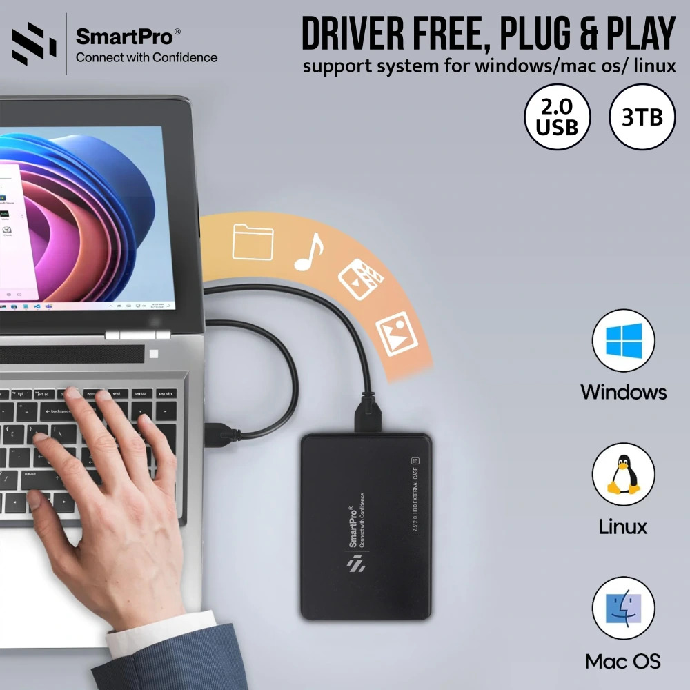 Smart-Pro HDD Casing 2.5 Inch USB 2.0 Plastic - Image 4