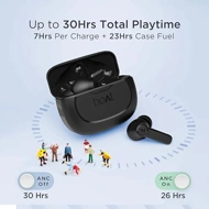 boAt Airdopes 393ANC True Wireless Earbuds
